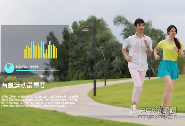 Fitband app