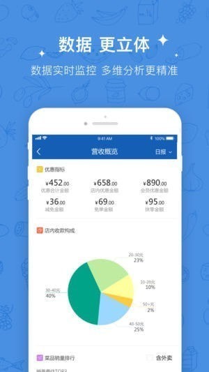 咕咕收银管家下载