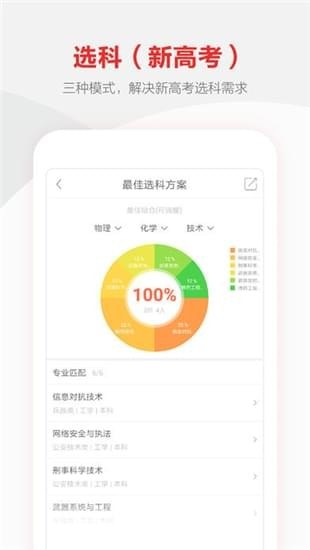 优志愿下载