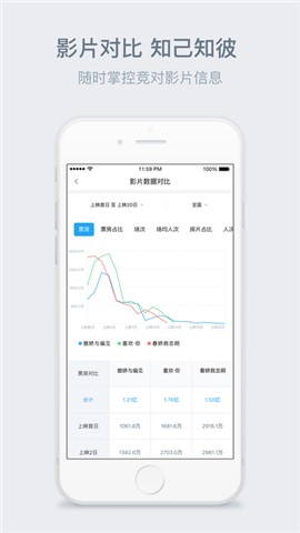 淘票票专业版官网下载