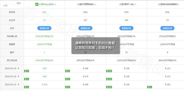 客来宝客户端下载