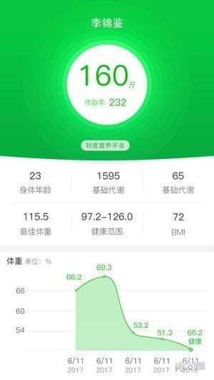 瘦吧软件下载