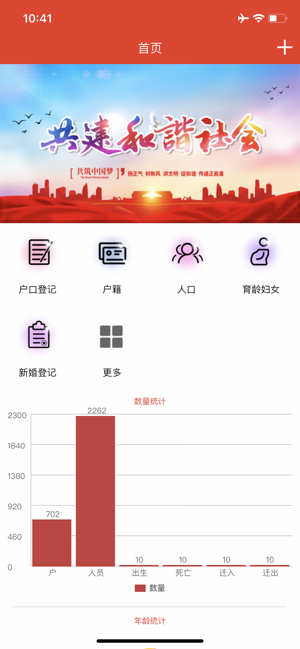 智慧社区管理端