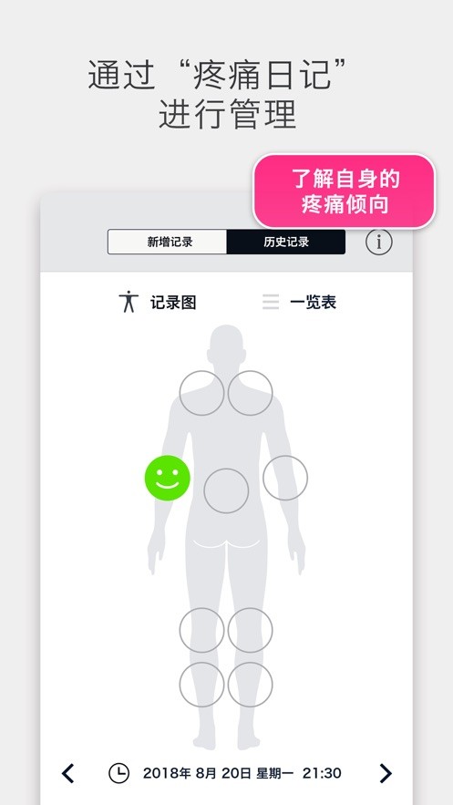 欧姆龙低频