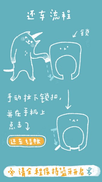 unibike校园单车app