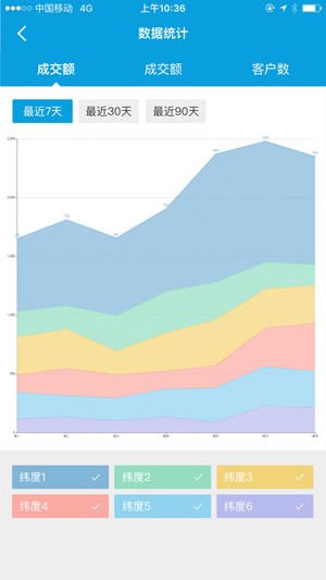 携程旅行顾问app