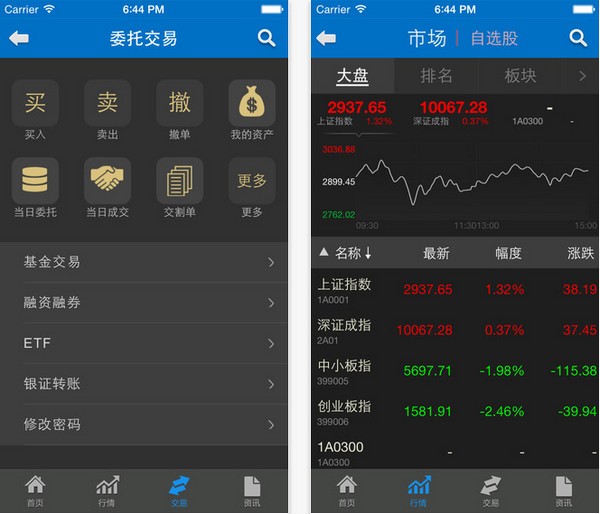 一创财富通手机版