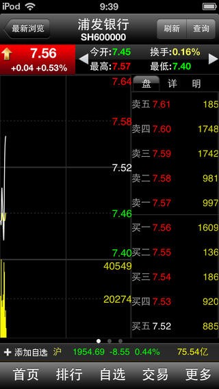 财达大智慧iOS版