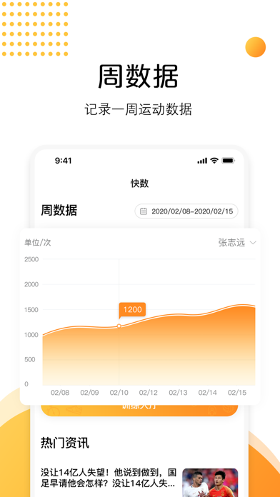 AI快数