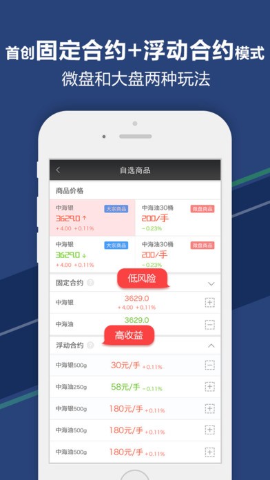 微盘贵金属app