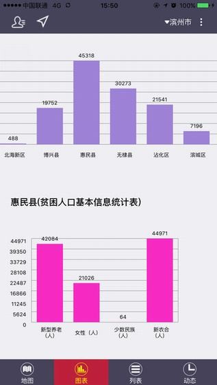滨州扶贫下载