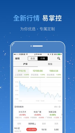 钱坤指app