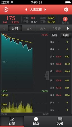 海丝议价挂牌app