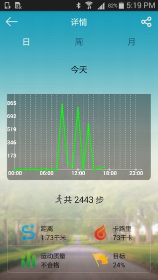 moov now app