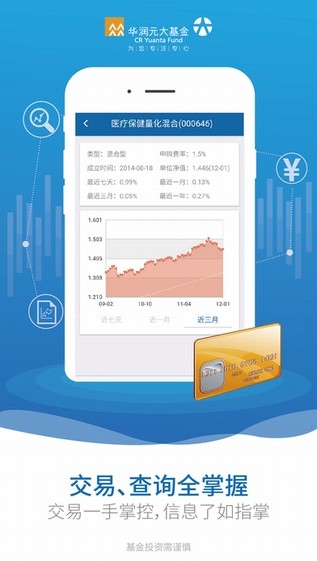 华润元大基金app