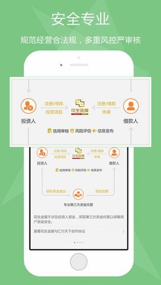花生金服app