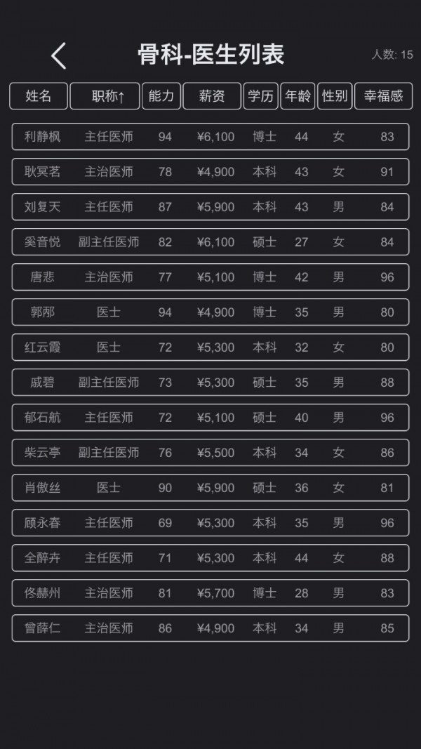 模拟经营医院