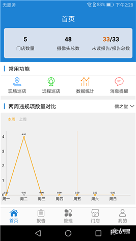 视在软件下载