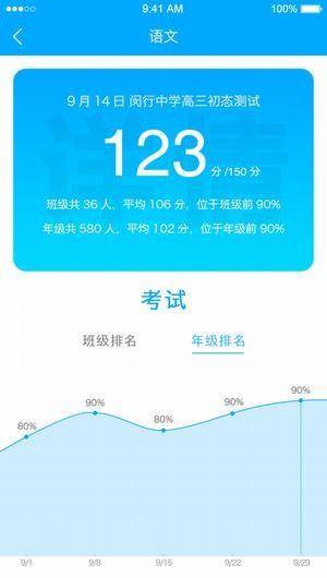 伯乐家长app
