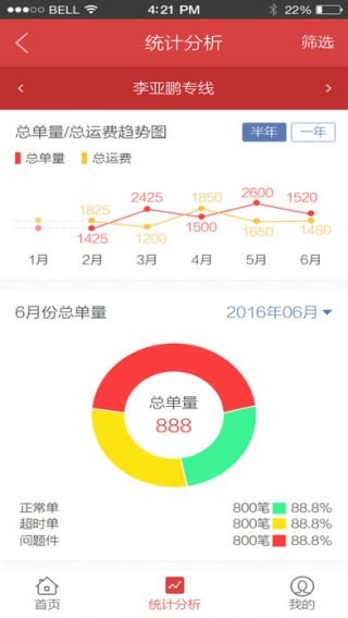 联运物流管家下载