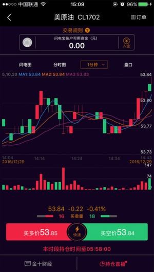 黄金理财app