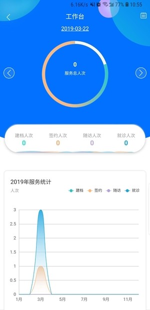社区医生app