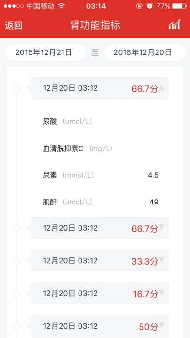 125私人医生下载