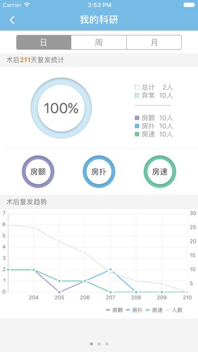 心动医生下载