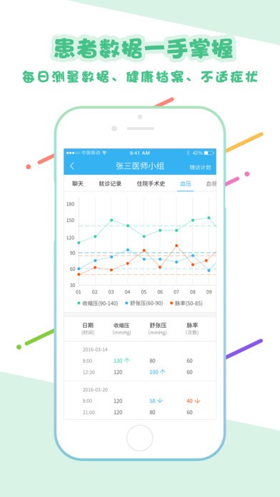 全程心管家下载