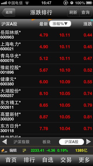 东北证券大智慧手机版