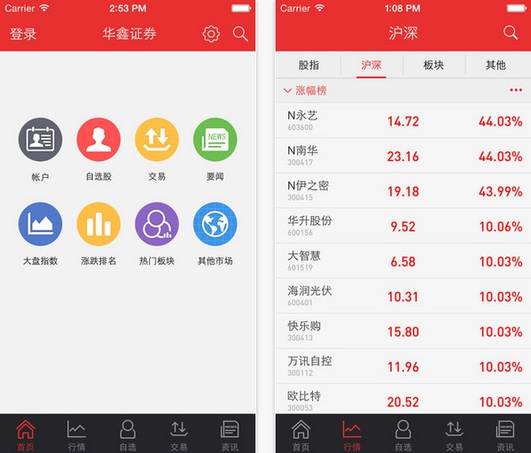 华鑫证券灵犀指手机版