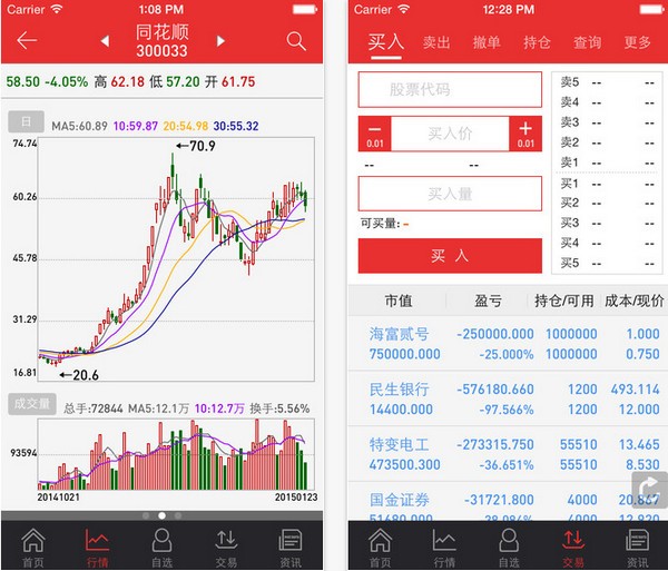 华鑫灵犀指app