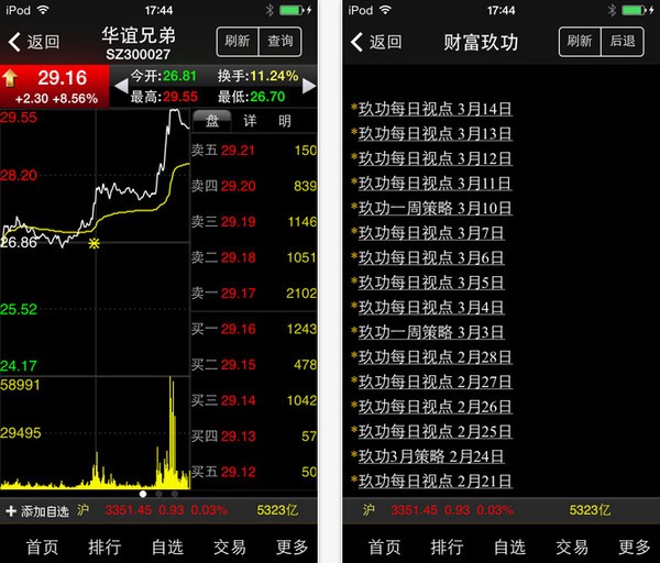 德邦证券大智慧手机版
