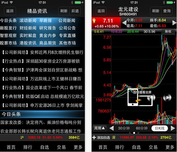 中天证券手机版下载