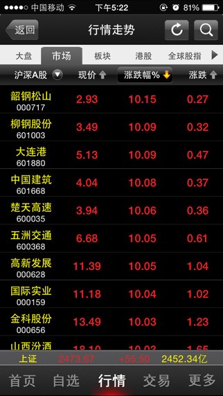 国元点金移动证券手机版下载