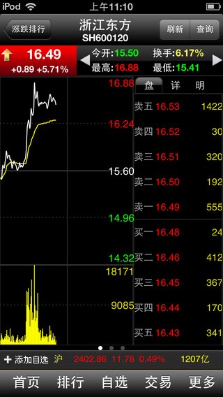 长城证券手机版iOS版