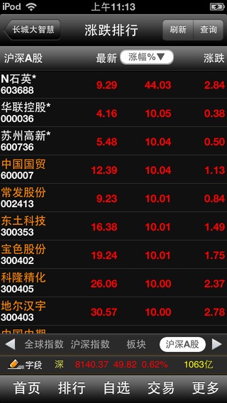 长城证券手机版下载