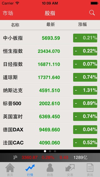 山西证券iOS版