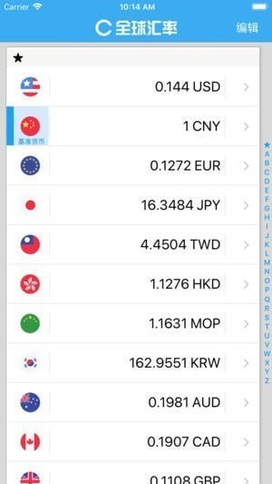全球汇率app