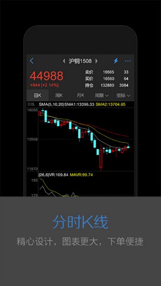 华泰期货app