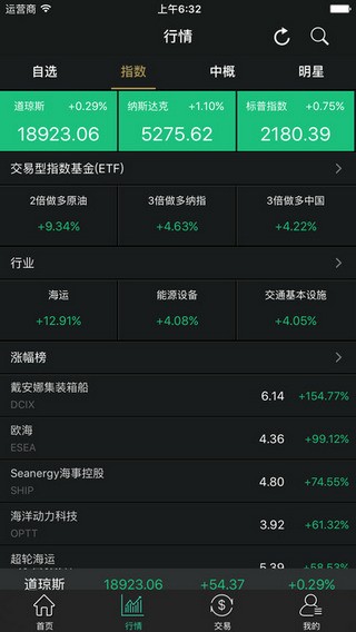 美美证券app