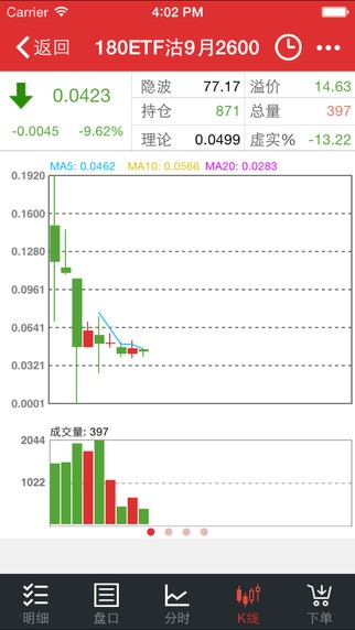广发模拟期权app