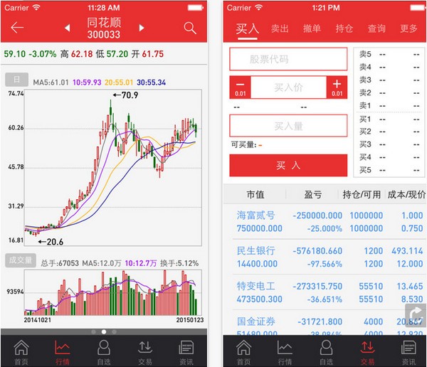 中邮手机证券同花顺版app