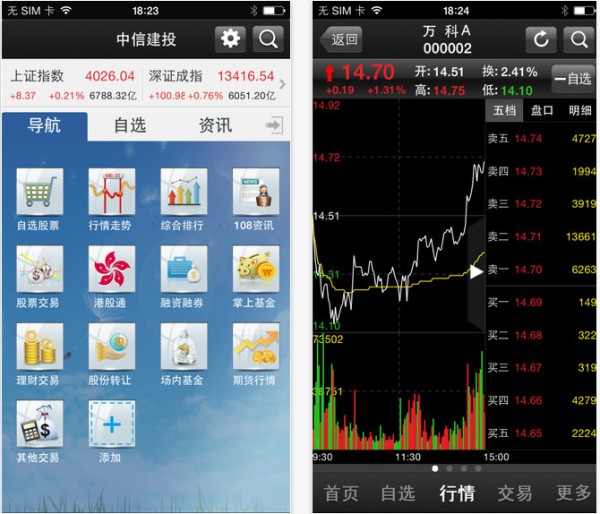 中信建投通用手机版