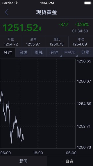 掌上汇率iPhone版