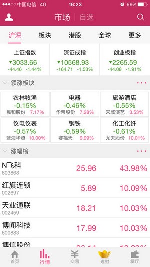 东海通手机版下载