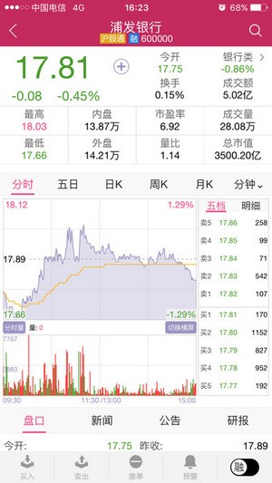 东海通