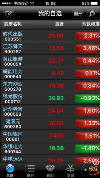 银河财神通官方下载