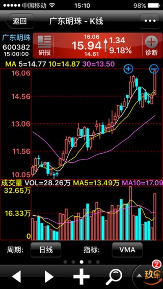 银河财神通官方下载