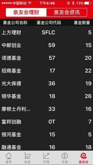 小方泉友通手机版下载